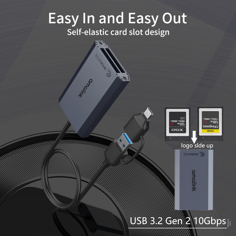  [AUSTRALIA] - CFexpress Type B and XQD Card Reader,amalink Dual Slot USB 3.2 GEN 2 10G Type B CFexpress Adapter with Dual connectors(USB A&USB C) .Plug and Play Compatible with Android/Windows/Mac OS/iPad