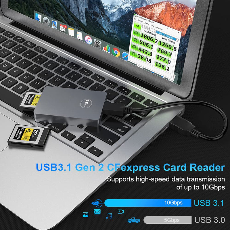  [AUSTRALIA] - Aluminum CFexpress Card Reader Type B USB 3.1 Gen 2 10Gbps CFexpress Reader Portable CFexpress Type B Memory Card Adapter for CFexpress Type B Card for Android/Windows/Mac OS/Linux