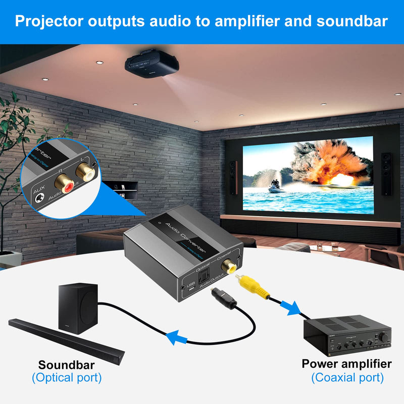  [AUSTRALIA] - Analog to Digital Audio Converter RCA R/L to Optical with Optical Cable 3.5mmAUX Jack to Digital Toslink and Coaxial Audio Adapter for Soundbar