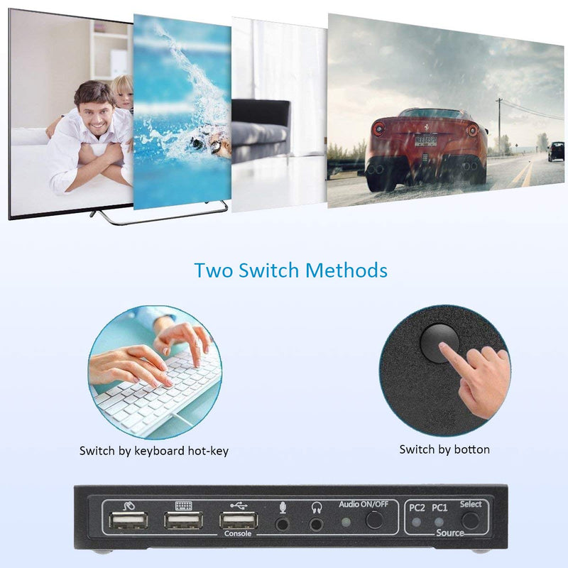  [AUSTRALIA] - A ADWITS 2-Port 2-IN-1-OUT HDMI 4K@30Hz 1080P@60Hz 3D Ultra HD KVM Switch with Audio Switch, MIC, USB 2.0 Hub, UL Certified Safety Power Adapter, Windows Mac OS Linux PC Laptop Compatible HDMI KVM with USB Hub 2-Port HDMI KVM
