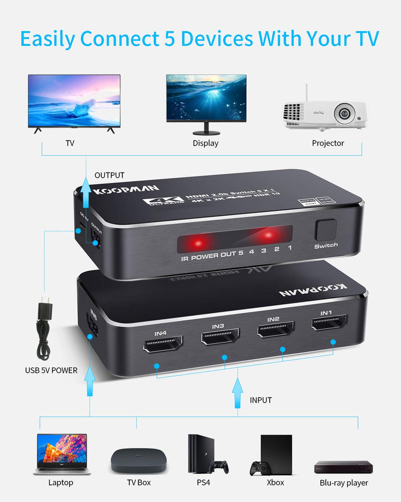  [AUSTRALIA] - 4K HDR HDMI Switch, Koopman 5 Ports 4K 60Hz HDMI 2.0 Switcher Selector with IR Remote, Supports Ultra HD Dolby Vision, High Speed (Max to 18.5Gbps), HDR10, HDCP 2.2 & 3D