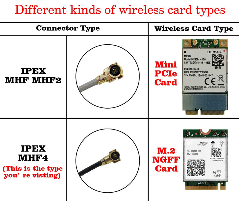 WiFi Antenna 8dBi Omni RP-SMA Male 2.4Ghz 5.8Ghz Dual Band + 20cm U.FL IPEX MHF4 to RP SMA Female Extension Cable for M.2 NGFF Card Notebook Drone 2 Pcs - LeoForward Australia