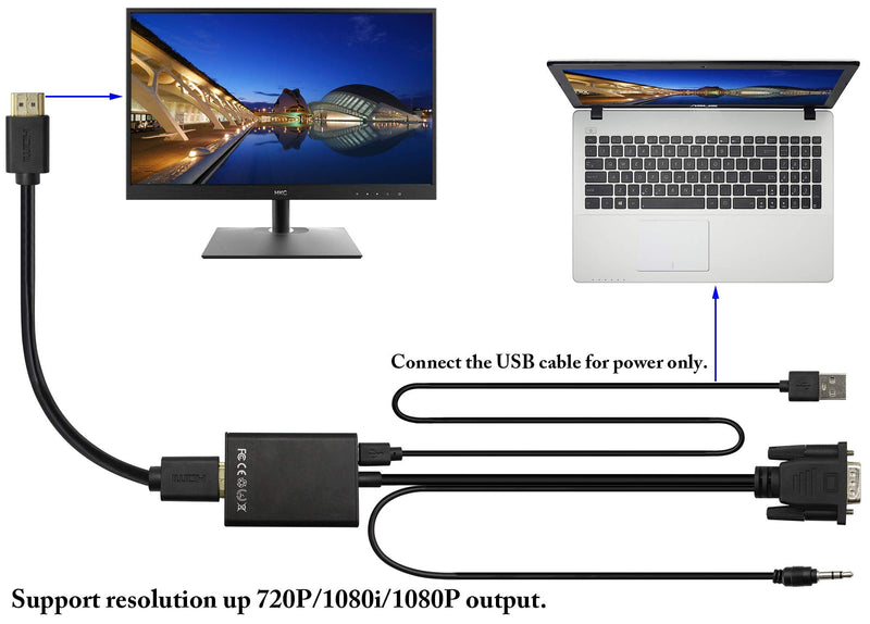  [AUSTRALIA] - zdyCGTime VGA to HDMI Converter Adapter, Output 1080P VGA Male to HDMI Female Audio Video Cable Converter Adapter, for Computer, Laptop, , Projector, HDTV with Audio Cable and USB Cable (Black) VGA M/F