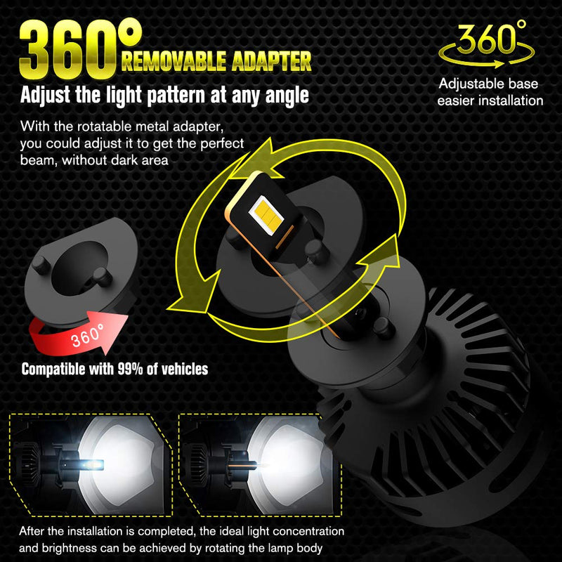 Easy Eagle H1 LED Headlight Bulb, 60W 12000Lumens Extremely Bright Conversion Kit CSP Chips 6500K Cold White (Pack of 2) - LeoForward Australia