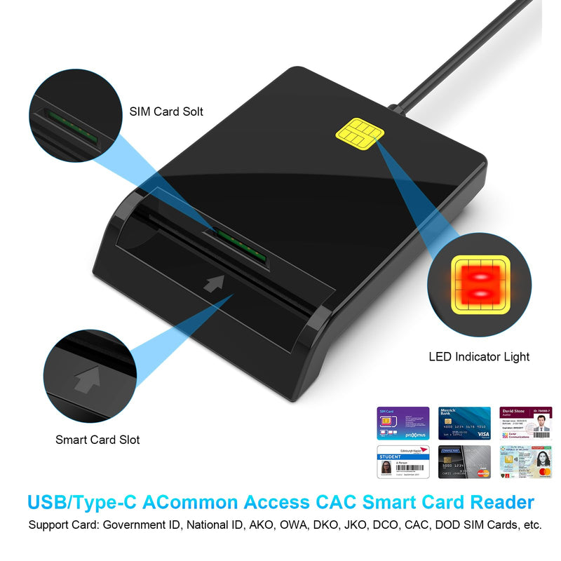  [AUSTRALIA] - CAC Card Reader Military, USB SIM Card Reader 2 in 2 Smart Card Reader DOD Military USB Common Access CAC, ID/Debit/Credit Card Reader has USB & USB C Port for Windows,Mac OS,Linux,Android CAC Card Reader