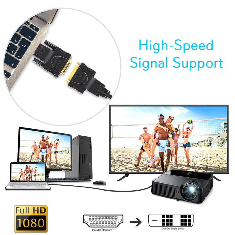  [AUSTRALIA] - Pyle Home HDMI to DVI Connector Adapter-DVI Male 18 Pin to HDMI Female 19 Pin 24K Gold-Plated Connectors,PVC Jacket,Hook Up Blu-ray Player,TV Box,Game Console to TV,Monitor,HDTV and Projector - PHMIDM