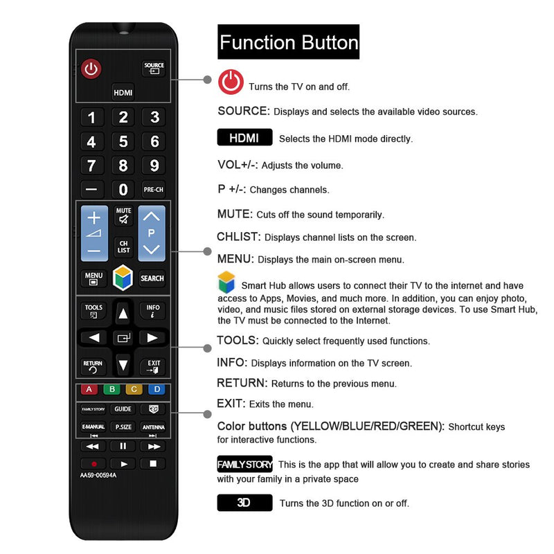 Gvirtue Remote Control Compatible Replacement for Samsung AA59-00594A Remote UA55F6400AJXXZ UA55F8000AJ UA55F6420AJ, Applicable AA59-00619A AA59-00603A AA59-00579A (3D/ Smart TV/ HDTV /LCD/ LED/ TV) - LeoForward Australia