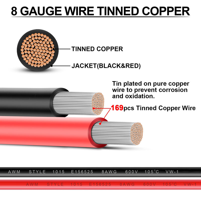  [AUSTRALIA] - 10mm2 Cable, 8 AWG Silicone Electronics Cable, iGreely 3m Red & 3m Black Tinned Copper Wire for Solar Panel Audio Automotive Trailer Marine Wiring Harness Wiring 8 AWG,10FT