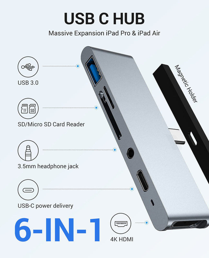  [AUSTRALIA] - USB C Hub for iPad Pro 2020 iPad Air 4, 6-in-1 USB C Adapter, USB3.0, SD/TF Card Reader, 3.5mm Headphone Jack, PD, 4K HDMI, iPad Pro 2018-2020 iPad Air 2020 11"/12.9" Accessories