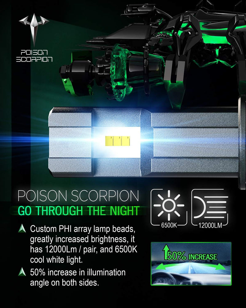 POISON SCORPION Fanless H8 H9 H11 LED Headlight Bulb Conversion Kit for Car | High Brightness PHI Chips 12000LM 6500K Cool White Wireless All-in-One - LeoForward Australia