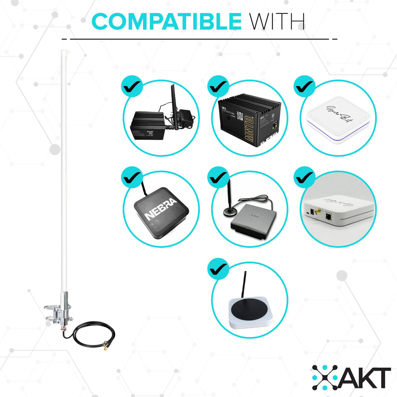  [AUSTRALIA] - AKT 4dBi Fiber-Glass Helium Antenna 915mhz Omnidirectional with 5foot SLMR-400 Wire for Helium Bobcat RAK Sensecap Syncrobit Nebra HNT Hotspot Lora IoT Helium Miner Longfi LoRaWAN Outdoor Indoor