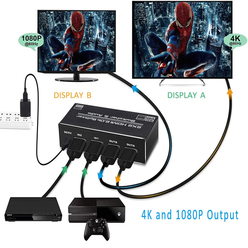  [AUSTRALIA] - HDMI Switch 2x2, 2 Ports HDMI Switch Splitter 2 in 2 Out with IR Remote Control, Support HDMI 2.0, HDCP 2.2, Ultra HD, 4K x 2K@60Hz, 3D, 1080P (Dual Monitors Duplicate/ Mirror Only)