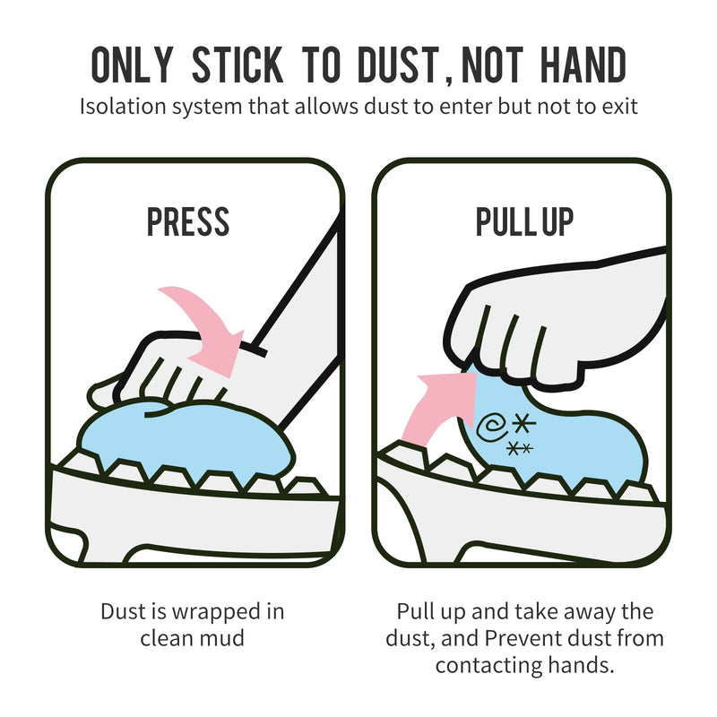  [AUSTRALIA] - CLICK CLEAN Keyboard Cleaning Gel, 7oz Universal Cleaning Gel for Keyboards Electronics Cleaner Dust Cleaning Gel for Car, Laptop, Keyboard, Air Vents