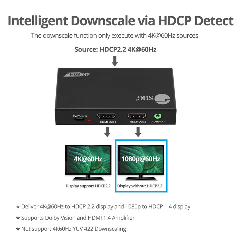  [AUSTRALIA] - SIIG 2x2 HDMI Splitter and Switch 4K 60Hz HDR, HDCP Bypass 2.2, EDID - Digital and PCM 7.1 Audio - IR Remote Control, 2 in 2 Out (CE-H26D11-S1)