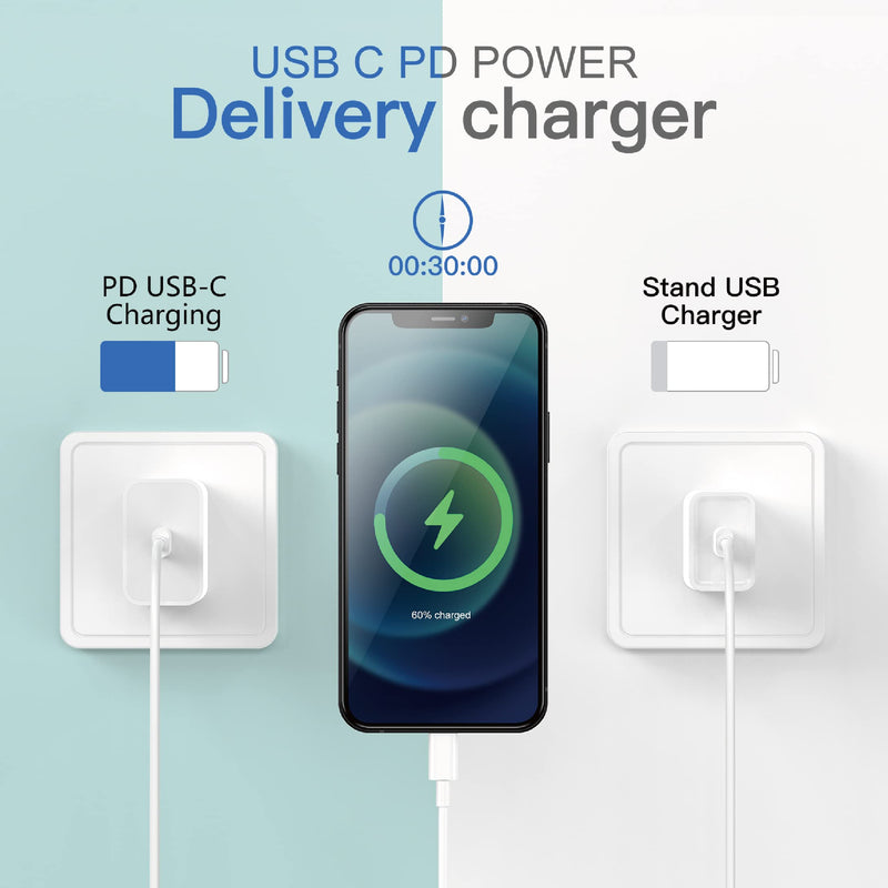  [AUSTRALIA] - [Apple MFI Certified] iPhone Charger Apple Block USB C Fast Wall Plug with 6ft USB C to Lightning Cable for iPhone13/14/14 plus/12/pro/pro max/11/Air pods pro/iPad air 3/min4 (White, 1 Pack) White