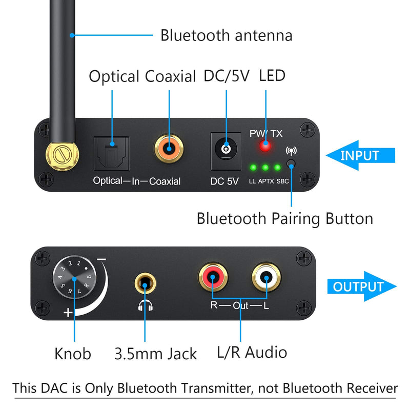  [AUSTRALIA] - eSynic 192kHz DAC Digital to Analog Audio Converter with Bluetooth V5.0 Transmitter Support AptX & Low Latency Optical Coaxial Digital Audio to Analog L/R RCA 3.5mm for TV Bluetooth Headphone Speaker