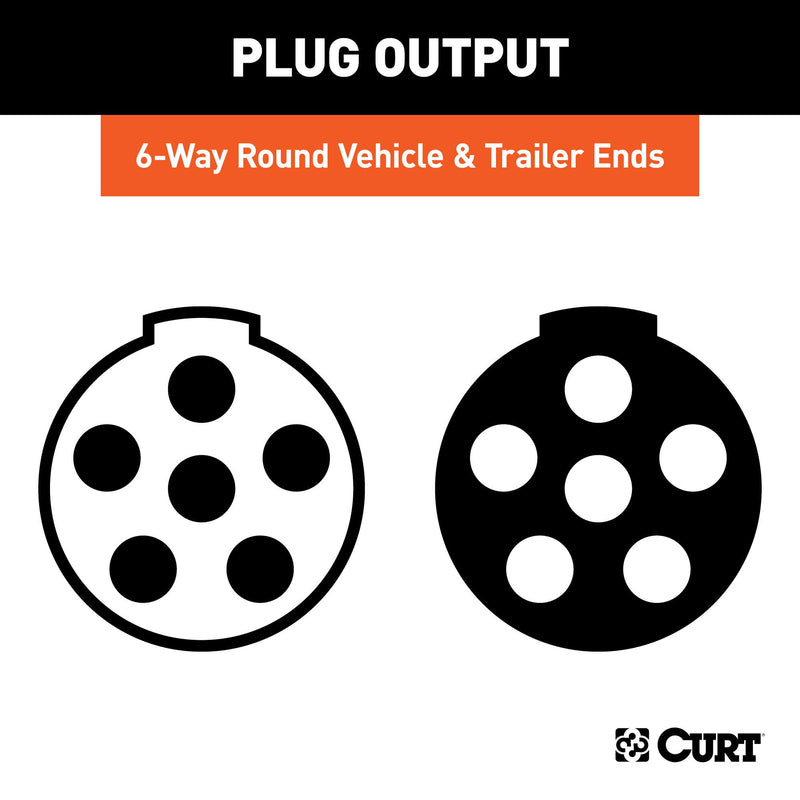  [AUSTRALIA] - CURT 58093 Vehicle-Side and Trailer-Side 6-Pin Round Wiring Harness Connectors