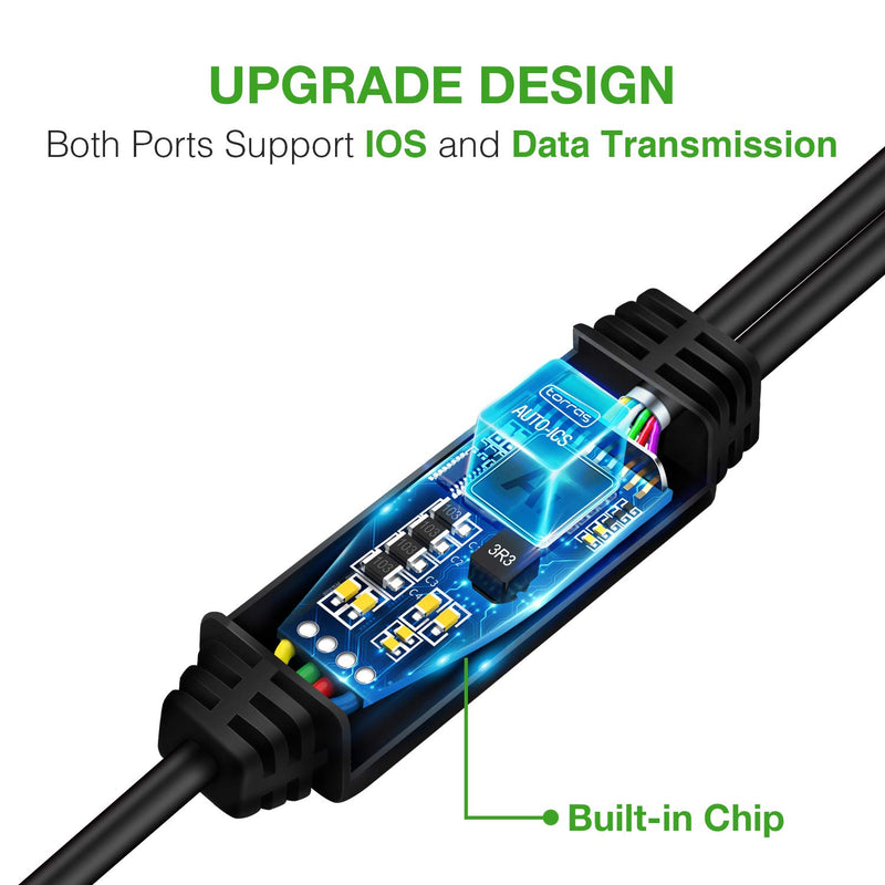  [AUSTRALIA] - USB Splitter 2.0,Andul USB Y Cable One Male to Female Dual Hub Power Cord Extension Adapter