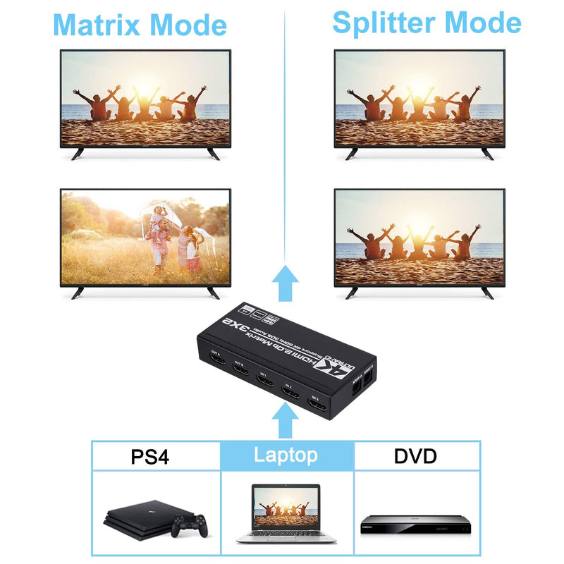  [AUSTRALIA] - HDMI Matrix 3x2, 4K HDMI Matrix Switch 3 in 2 Out Switcher Splitter Box with EDID Extractor and IR Remote Control, Support Ultra 4K HDR, 4Kx2K@60Hz, 3D/1080P，HDMI 2.0b, HDCP 2.2 Black