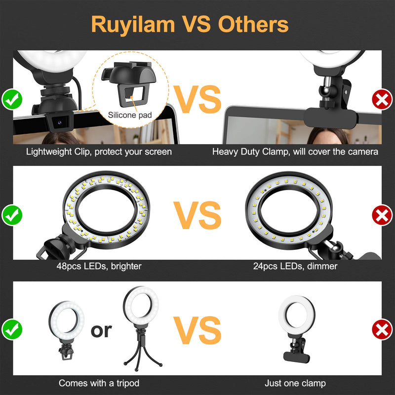  [AUSTRALIA] - Ring Light for Laptop Computer, Ruyilam Video Conference Lighting Kit with Clip and Tripod, Desktop PC Selfie Dimmable Light with Stand Ring Light for Live Streaming, Video Recording, Makeup