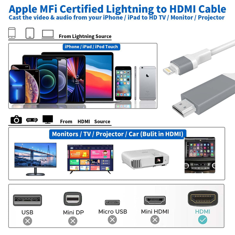  [AUSTRALIA] - Lightning to HDMI Adapter Cable, Apple MFi Certified Lightning to HDMI Digital AV Adapter 2K HDTV Cable for iPhone,iPad and iPod Digital AV Sync Screen Connector on HD TV Monitor Projector (White) White