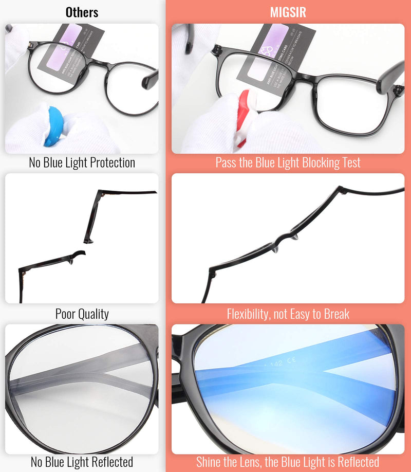  [AUSTRALIA] - MIGSIR 5 Pack Blue Light Blocking Glasses, Fashion Computer Glasses for Women/men, Anti Glare, UV400, Eye Strain Medium (Unisex adult) C2 5 Pairs Mix