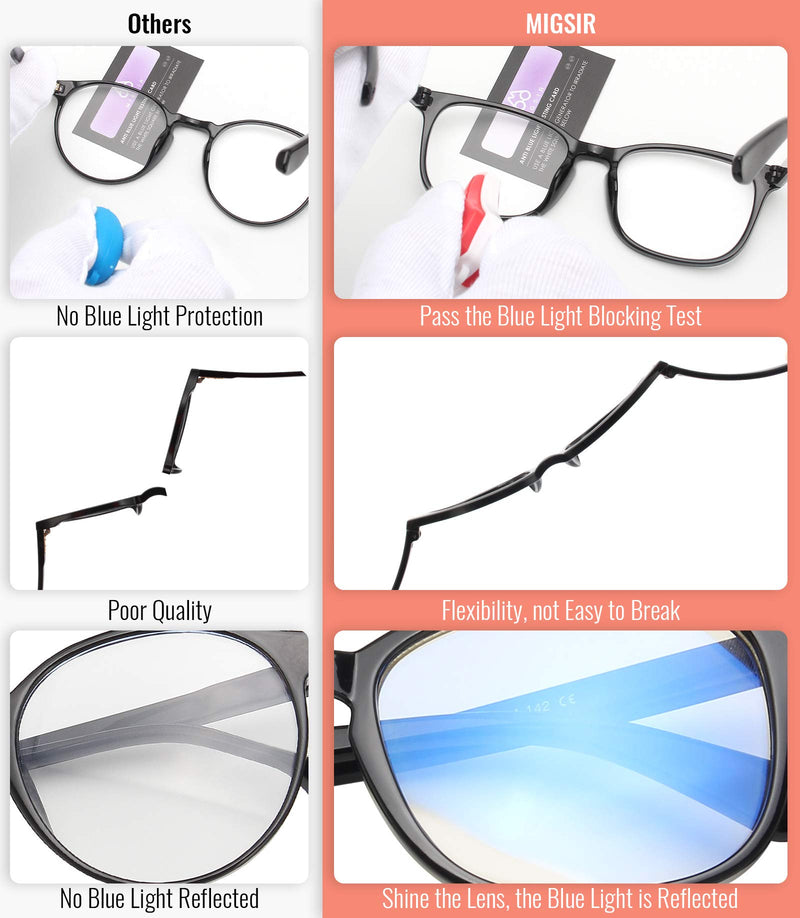  [AUSTRALIA] - MIGSIR 5 Pack Blue Light Blocking Glasses, Fashion Computer Glasses for Women/men, Anti Glare, UV400, Eye Strain Small (Small face & Kids) C1 5 Pairs Mix