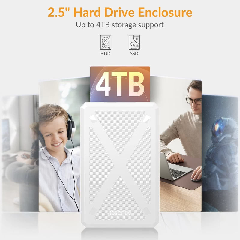  [AUSTRALIA] - iDsonix 2.5 inch Hard Drive Enclosure, 6Gbps USB C 3.1 to SATA III Tool-Free External Hard Drive Enclosure for 7mm/9mm 2.5" SSD HDD with UASP Compatible with Toshiba Samsung WD White(PW25-1C3) 1C3-White