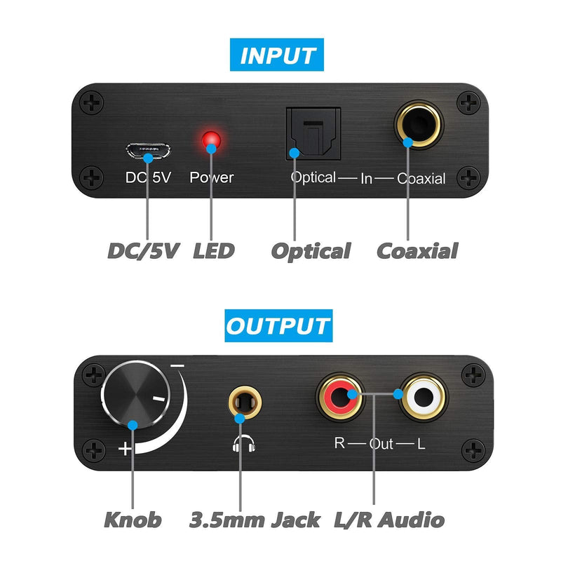  [AUSTRALIA] - eSynic 192kHz DAC Digital to Analog Converter with Volume Control & HDMI to RCA, 1080p HDMI to AV 3RCA Composite CVBS Converter