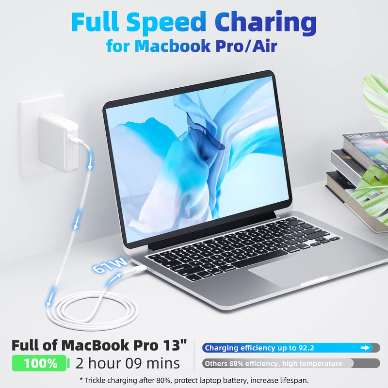  [AUSTRALIA] - Jizmo Replacement Mac Book Pro Charger, 61w USB-C Charger Power Adapter for MacBook Pro 13 inch, MacBook Air 13 inch, iPad Pro 12.9 11 inch, Includes 6.6ft 3A USB C to C Cable, UL Certificated