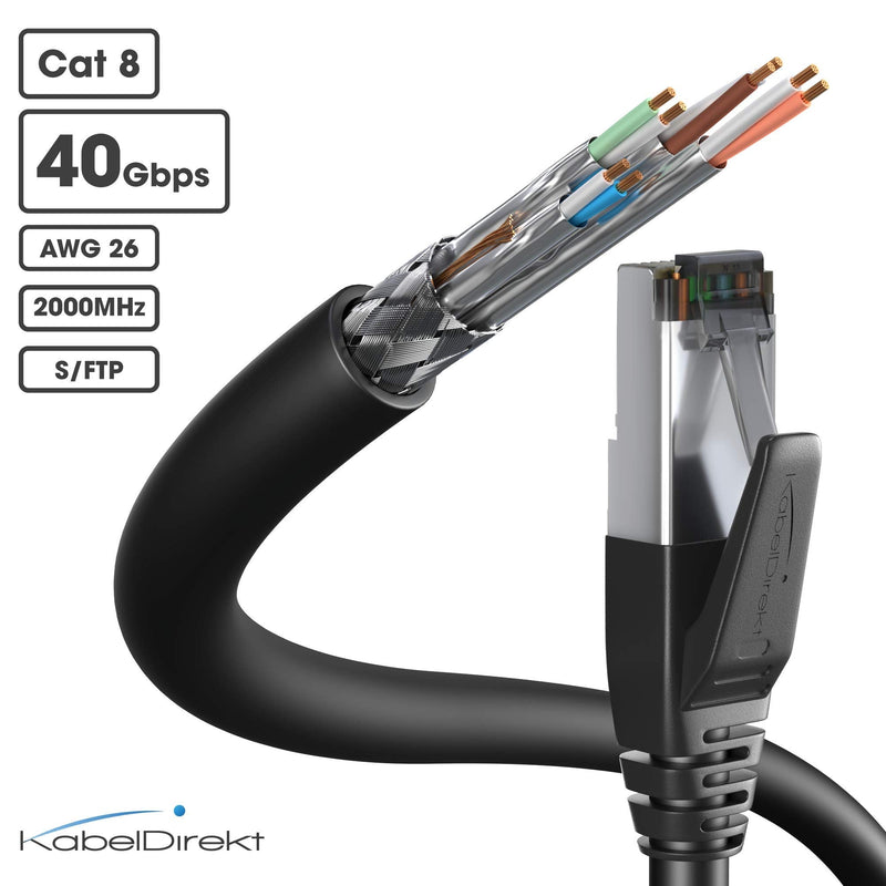 [AUSTRALIA] - KabelDirekt – Ethernet Cable & Cat 8 Network Cable/Cord – 6ft – RJ45 Cat 8.1 40Gbps Cable – for Maximum Network/Internet Speed, Fluke Tested, Double S/FTP Shielding; Black 6 feet
