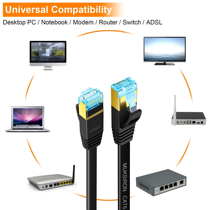  [AUSTRALIA] - Cat6 Ethernet Cable 30 ft, Flat - Solid Internet Network LAN Patch Cord – Cat 6 High Speed Computer Wire with Clips & Rj45 Connectors for Router, Modem, PS, Xbox– Faster Than Cat5/Cat5e- 30ft Black