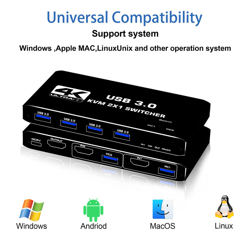  [AUSTRALIA] - (New Version) HDMI KVM Switch, 4K@60Hz USB3.0 Switch 2x1 HDMI2.0 Ports + 4X USB KVM Ports, KVM Switch 2 Computers 1 Monitor with 2 USB Cables, Supports Wireless Keyboard, Mouse, USB Disk, Printer USB3.0 HDMI KVM Switch