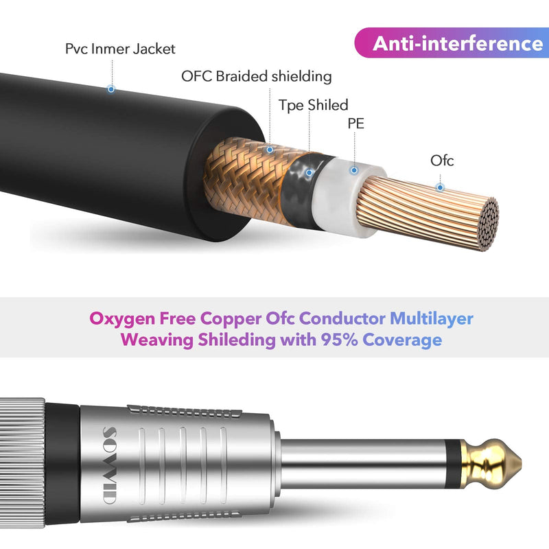  [AUSTRALIA] - 1/4 Inch TS Mono to XLR Male Cable, Sovvid Unbalanced 6.35mm Mono Plug to 3-pin XLR Male, Quarter inch TS Male to XLR Male Mic Cable Interconnect Cable Cord (10FT) 10FT