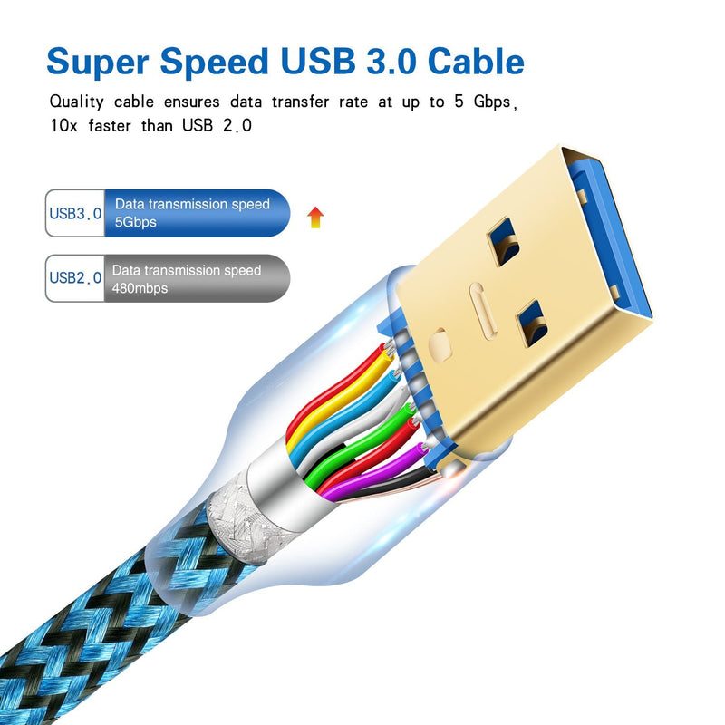  [AUSTRALIA] - USB Cable Extension, Besgoods 2-Pack 10ft Nylon Braided USB 3.0 Extension Cable Extender Cord - A Male to A Female Fast Data Extension Cord with Gold-Plated Connector - Blue Blue Blue