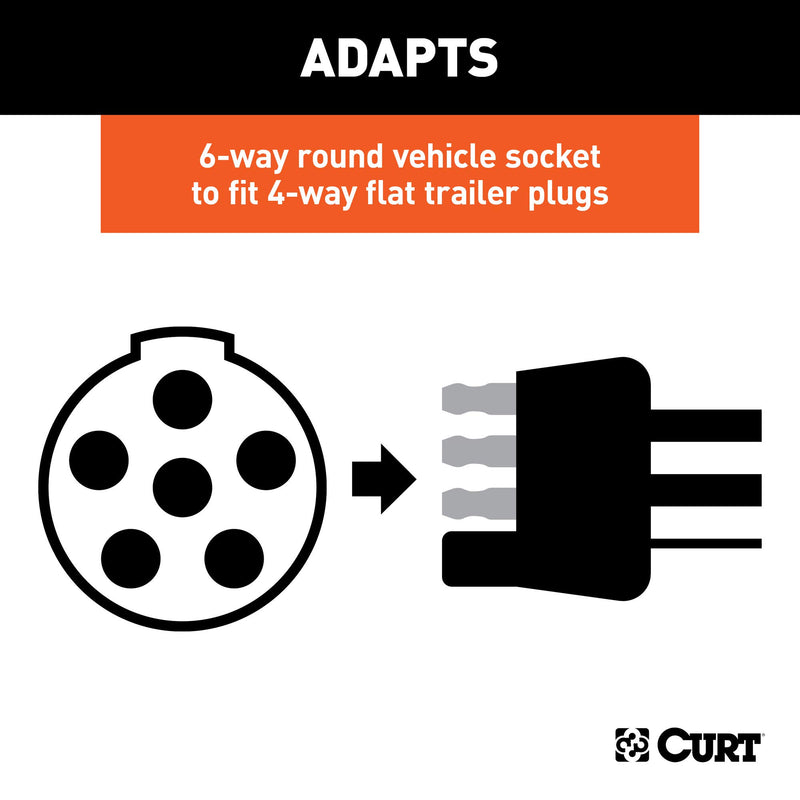  [AUSTRALIA] - CURT 57620 Towing Electrical Adapter, 6-Way Round Vehicle Side to 4-Way Flat Trailer Side