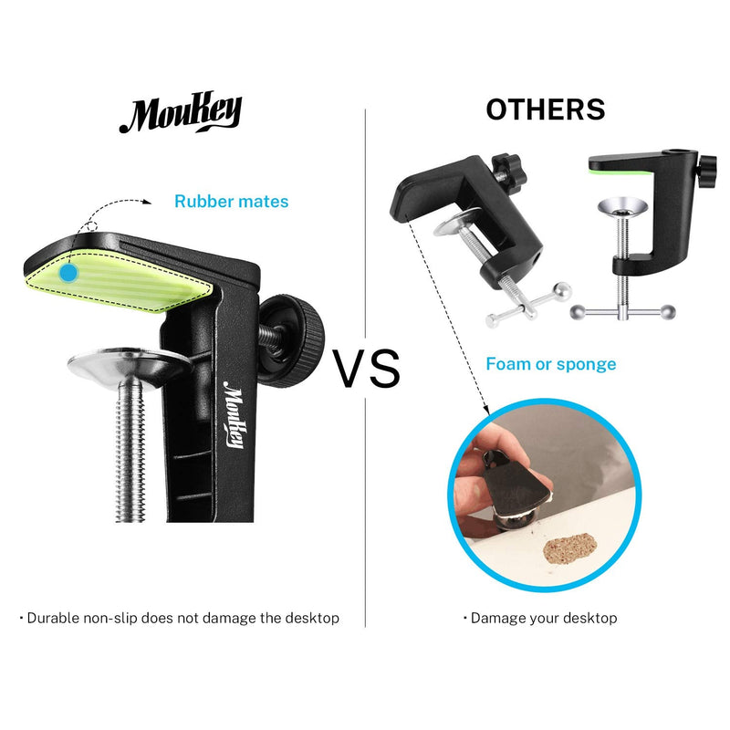  [AUSTRALIA] - Moukey 1 PCS C Shape Desk Table Mount Clamp For Microphone Mic Suspension Boom Scissor Arm Stand Holder with Adjustable Screw, Fits up to 1.97"/5cm Desktop Thickness