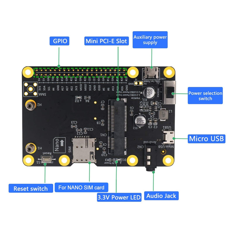 [AUSTRALIA] - PUSOKEI for Raspberry Pi 3G/4G LTE Base Hat PC/Laptop/Computer Board Built-in Nano SIM Card Socket with USB 2.0 to Micro USB Cable for Raspberry Pi 4/3/2/B+