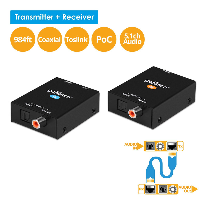  [AUSTRALIA] - gofanco Coaxial/Optical Toslink Digital Audio Extender Over CAT5e / CAT6 Ethernet Balun – 984ft (300m) Extension, PoC, 5.1-Channel, Dolby Digital 5.1, DTS 5.1, DTS-HD, PCM, Compact (AudioCATExt)