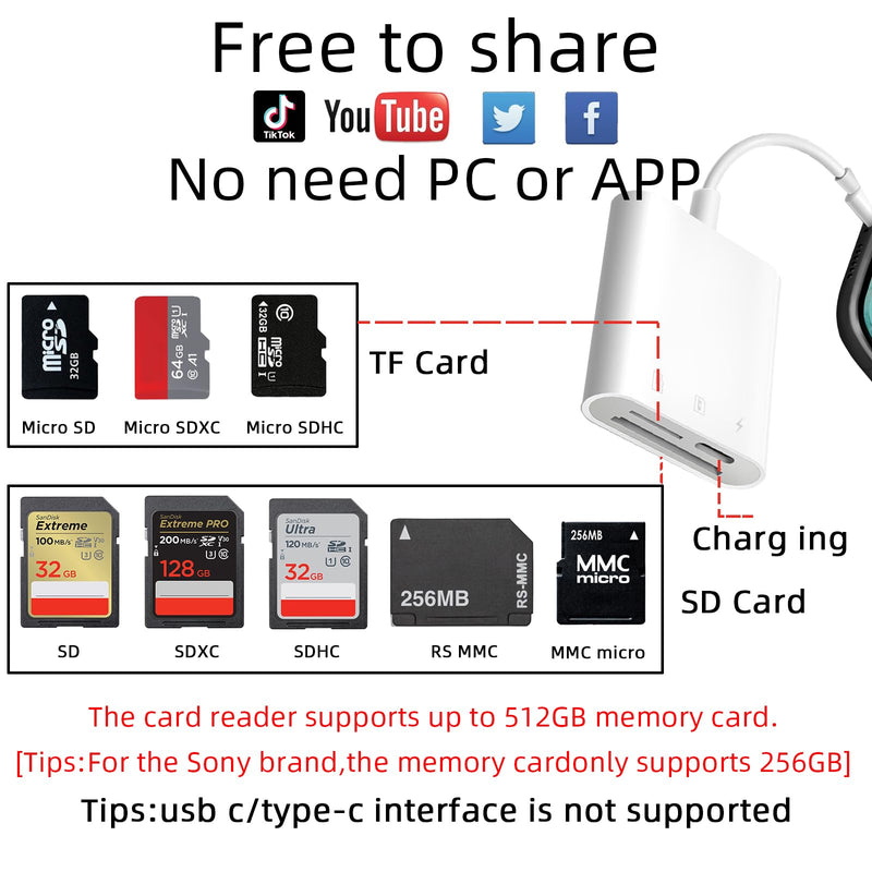  [AUSTRALIA] - Lorlorkool SD Card Reader for iPhone/iPad, Trail Camera Viewer with Dual Slot for SD/Micro SD and Charging Port,Photography Memory TF Card Adapter,Plug and Play