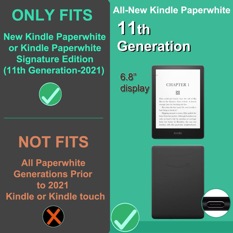  [AUSTRALIA] - RSAquar Kindle Paperwhite Case for 11th Generation 6.8" and Signature Edition 2021 Released, Premium PU Leather Cover with Auto Sleep Wake, Hand Strap, Card Slot and Foldable Stand, Sage Mint Green