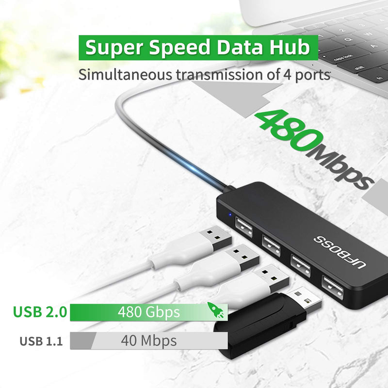 4 Port USB 2.0 Hub, UFBOSS [2021 New Upgraded] Ultra Slim Data Hub Compatible with MacBook, Mac Pro, Mac Mini, iMac, Surface Pro, XPS, PC, and More (USB2.0-Black) - LeoForward Australia