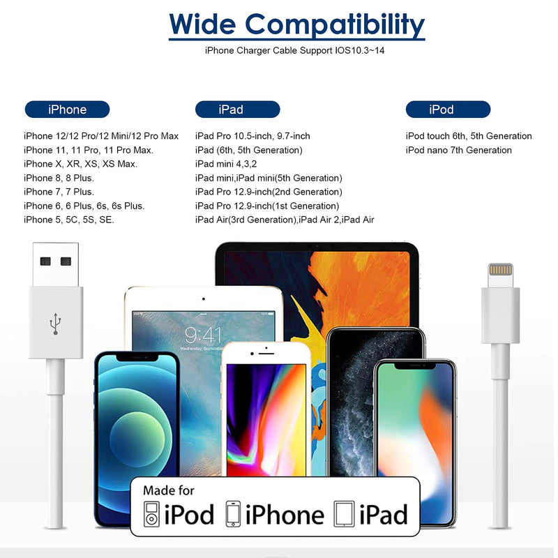  [AUSTRALIA] - iPad Charger iPhone Charger [Apple MFi Certified] 12W Fast Charging USB Wall Charger Foldable Portable Travel Plug with 2 Pack 6FT Lightning Cable Cord Compatible with iPhone, iPad, Airpods and More