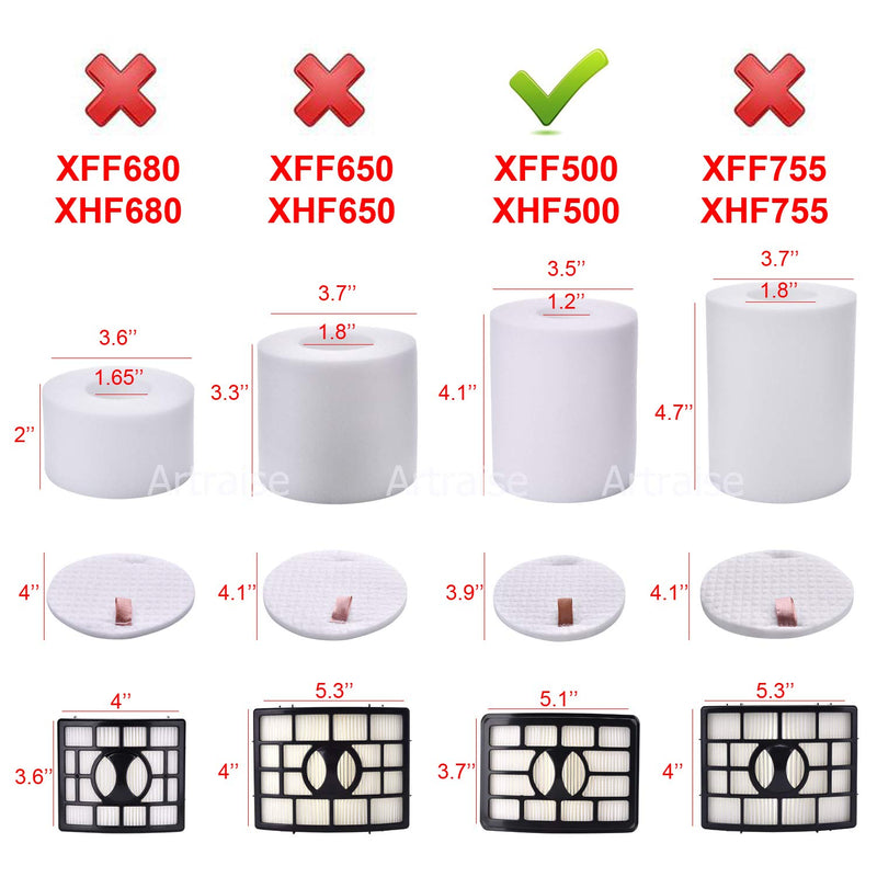 3 Pack Filters for Shark Rotator Pro Lift-away NV500, NV501, NV502, NV503, NV505, NV510, NV520, NV552, UV560, Xff500 Xhf500 (Not Fits NV650,NV680,NV750 Series) - LeoForward Australia