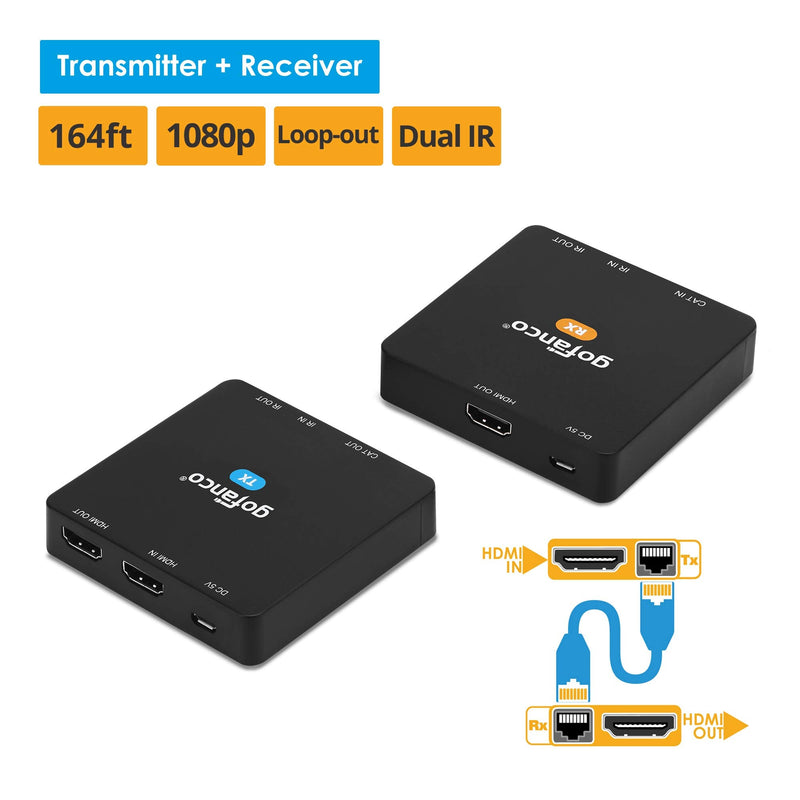 [AUSTRALIA] - gofanco HDMI Extender Ethernet to HDMI Adapter (164ft 1080p) - HDMI Over Cat6 / Cat5 Cable - Loopout on TX, Bi-Directional IR Extension - HDMI Video and Audio Transmitter and Receiver Balun (HDExt50) 164ft 1080p HDMI Extender