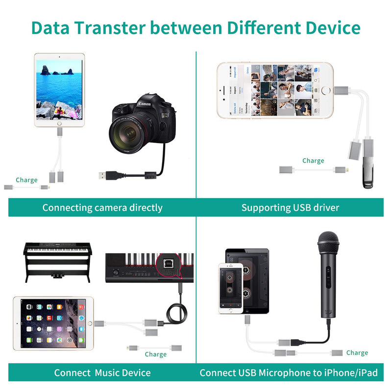 iOS OTG USB Adapter, MeloAudio 2 in 1 USB Male to Female Extension USB OTG Cable with Charging Port Compatible iOS 9.2-14, USB Flash Drive Mouse MIDI Keyboard Piano Audio Interface, Plug and Play - LeoForward Australia