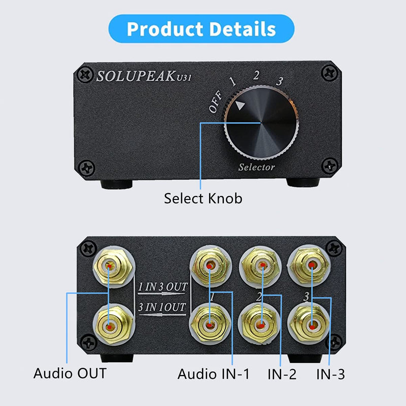  [AUSTRALIA] - SOLUPEAK U31 Premium RCA Switch Box, 3 in 1 Out Audio Switch, Stereo Switch Box with Signal Lossless, Sturdy Aluminum case Strong Anti-Interference, Compact Connector Distributor RCA Splitter Boxes 3-WAY RCA Switch(3 IN 1 OUT)-Standard version