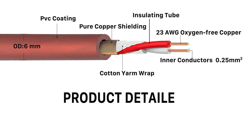  [AUSTRALIA] - Devinal XLR to 1/8" inch Balanced Microphone Cable, 3.5mm to 3 Pin XLR Female Interconnect Adapter, XLR Female to Mini Jack Stereo Audio Connector, for Computer, Cameras, Speakers 10 Feet 10 FT