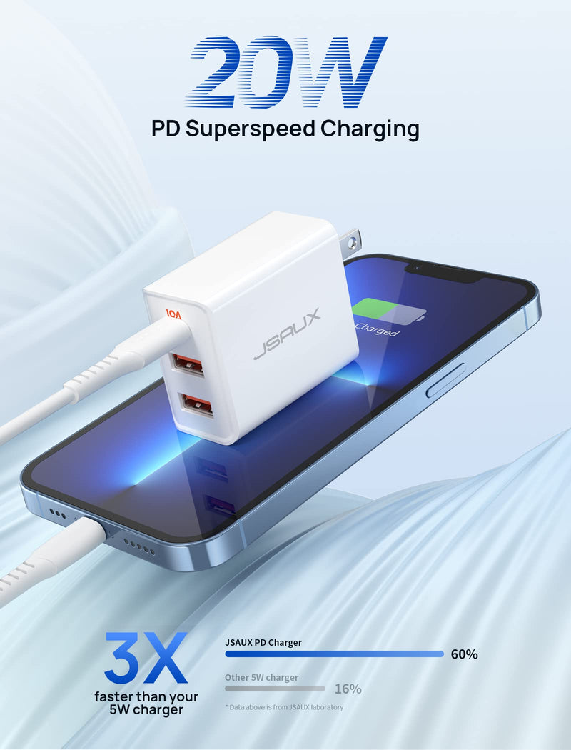  [AUSTRALIA] - iPhone Charger Block 32W Fast Charging, JSAUX USB-C Wall Charger [3-Port 20W+12W] Type C Charger with 20W USB-C Port & Dual 12W USB-A Ports for iPhone 14 Pro Max/13/12/11/XR/XS/8 Plus/7/6S/SE 2022 etc WHITE