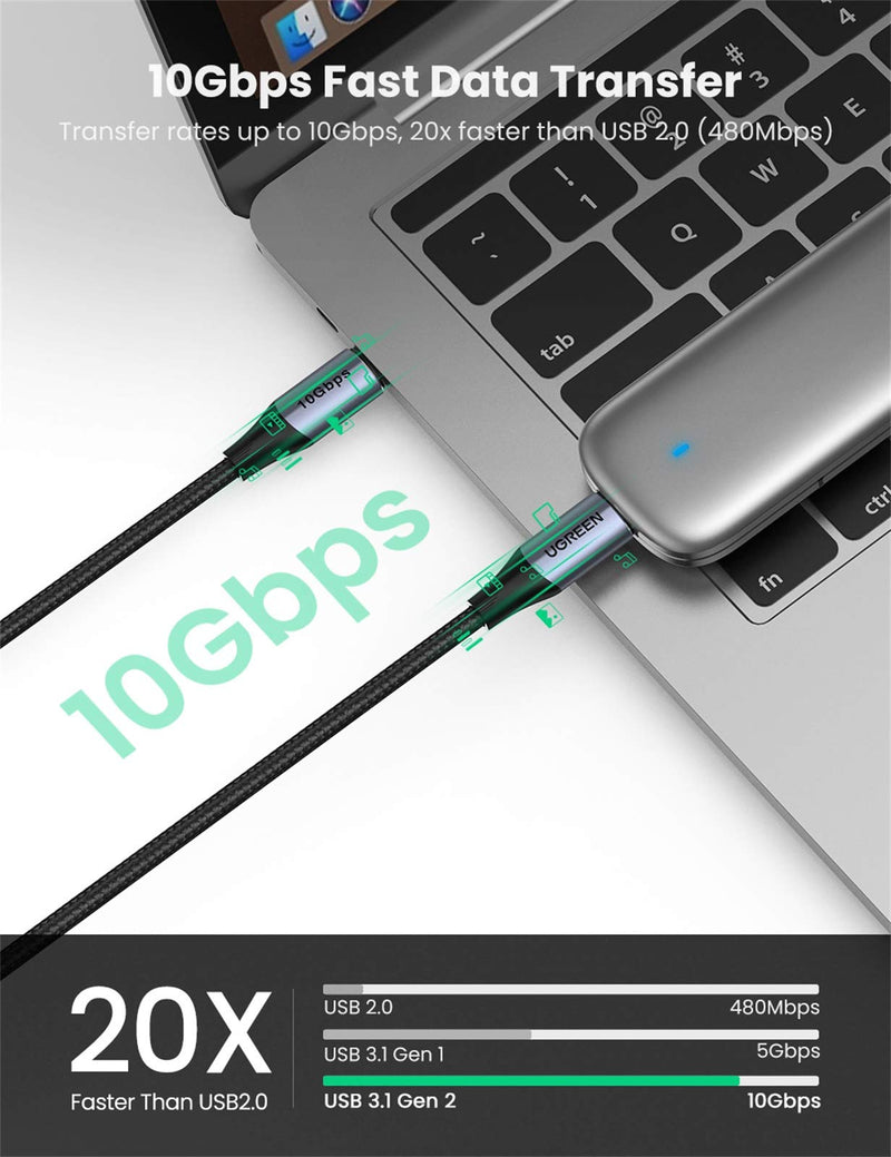 UGREEN USB-C to USB-C Cable 100W Power Delivery USB C 3.1 Gen 2 10Gbps 4K Video Compatible with MacBook Pro Air iPad Pro 2020 Chromebook Samsung Galaxy S20 S10 Pixel 4XL PS5 Nintendo Switch 3ft - LeoForward Australia